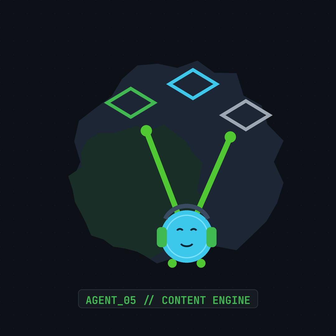 Agent 05 — the vibe, Content Engine